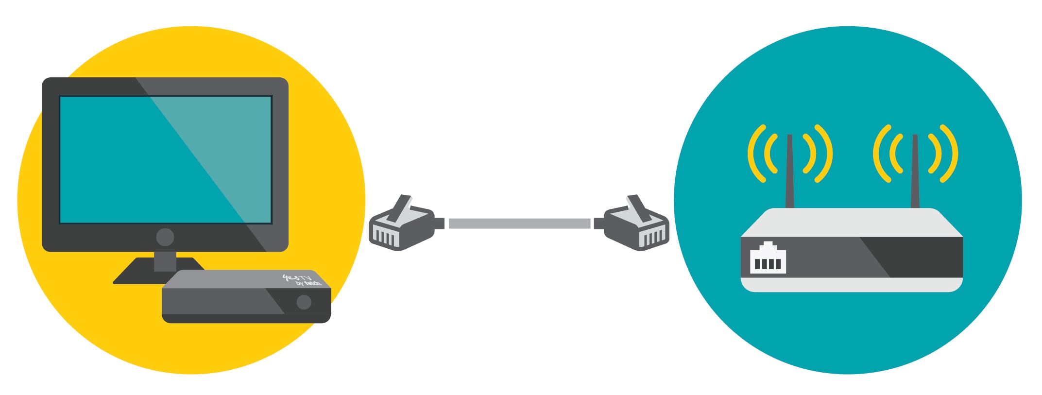 Optus Sport Optimising your setup