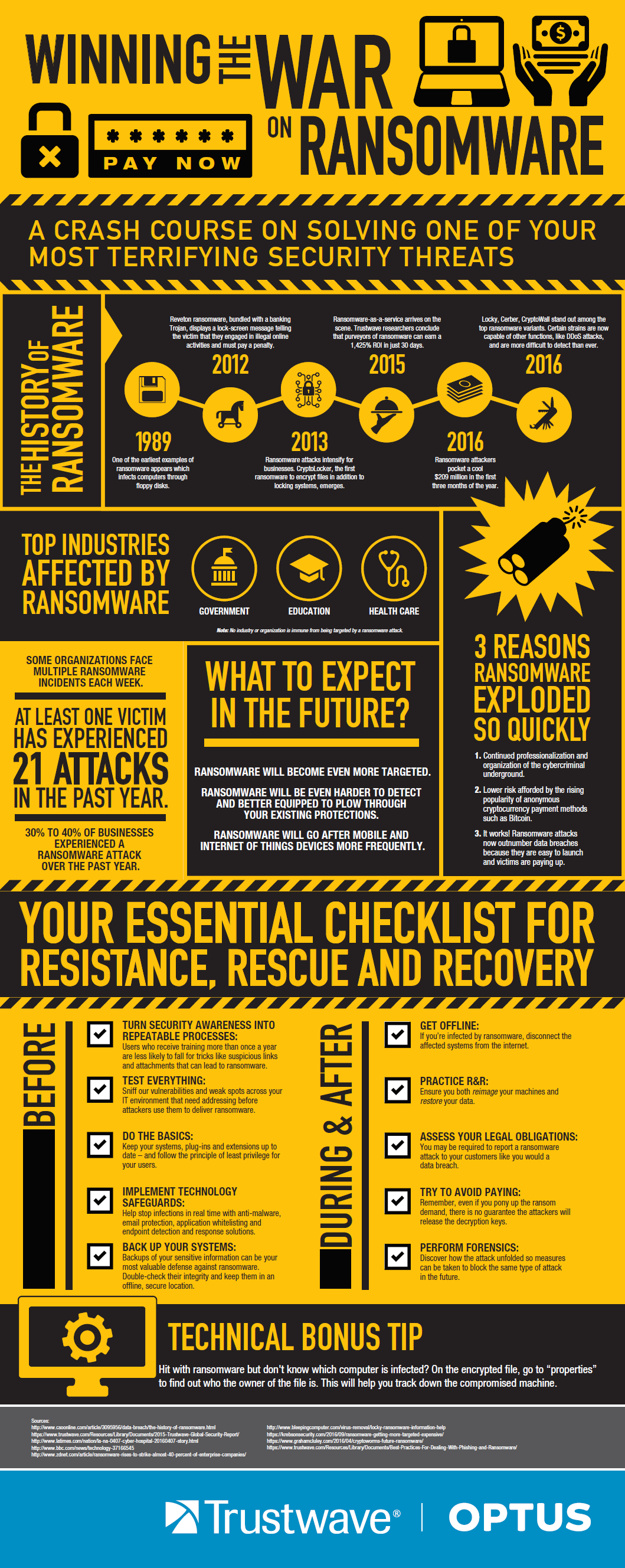What you need to know about the WannaCry ransomware attack