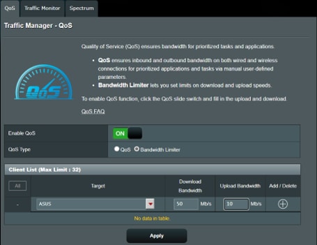 Bandwidth limiter 2