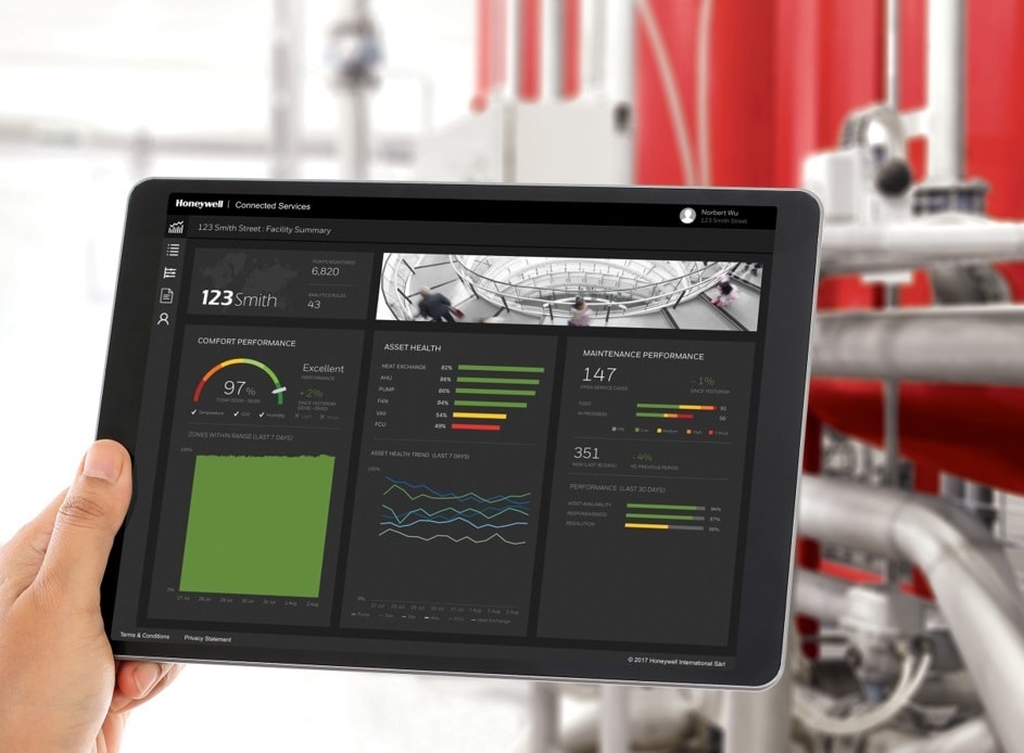 Honeywell Honeywell