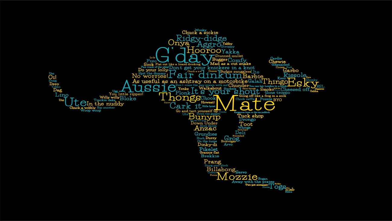 A beginner’s guide to Aussie slang