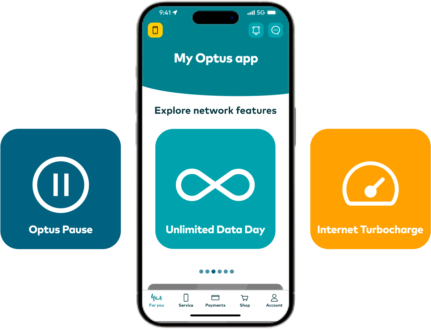 My Optus app network features