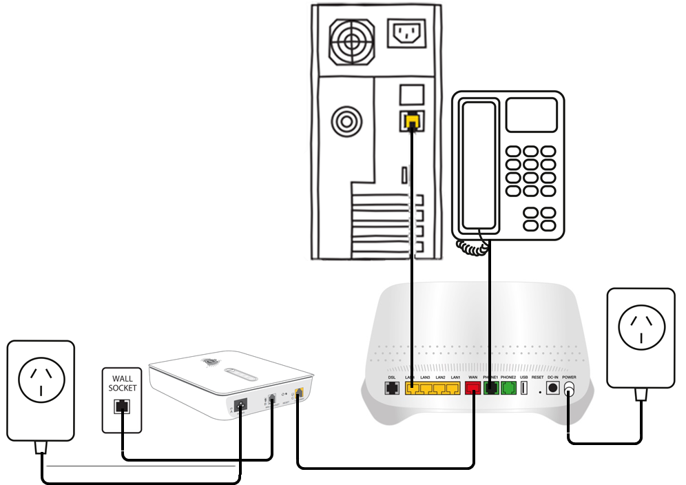 Quick Start Guide NBN Fibre To The Curb (FTTC)