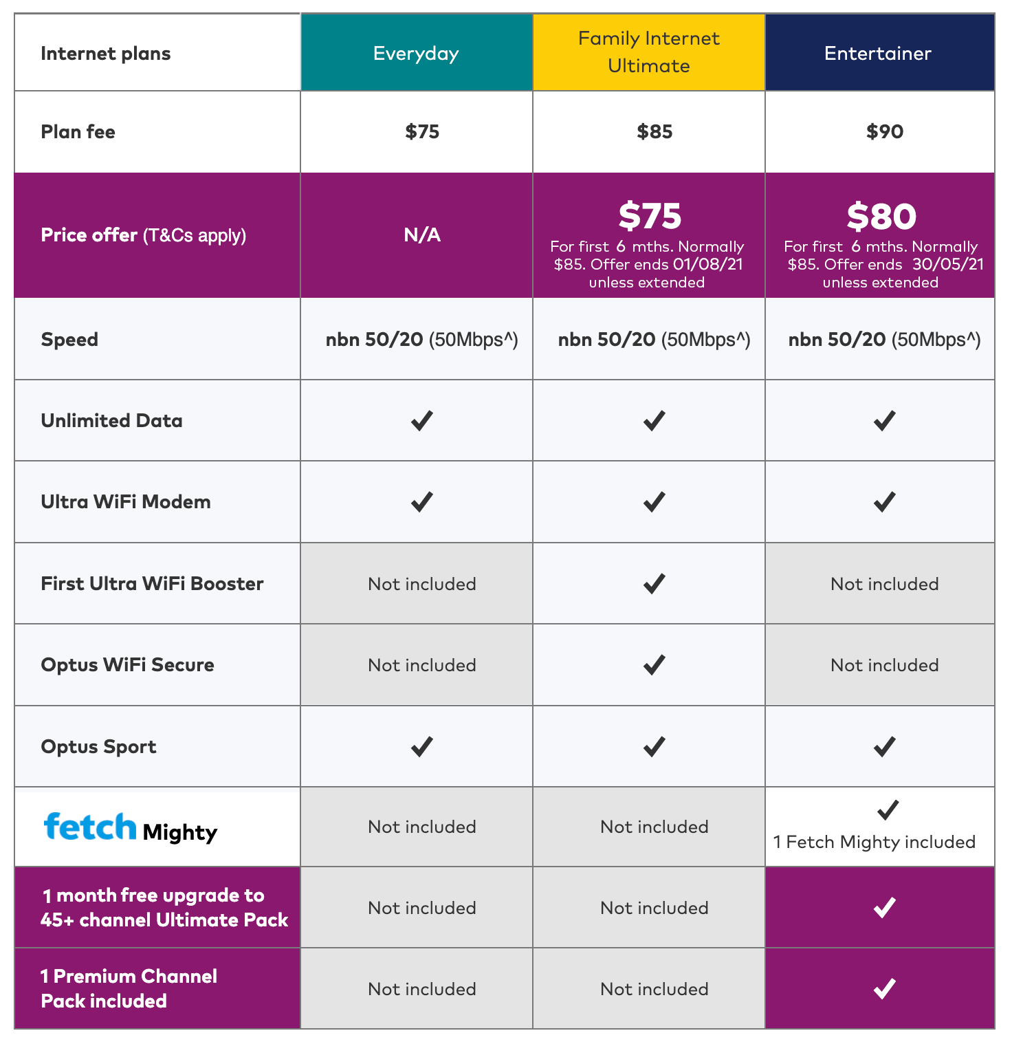 Cheapest Landline Phone Plans Australia cheapest-landline-phone-plans-australia