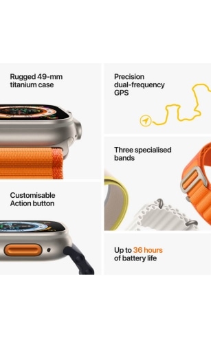 Iwatch optus top