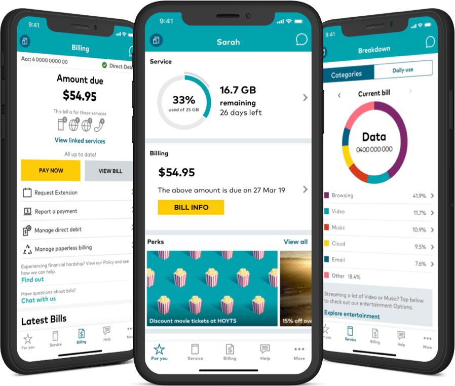 Data Breakdown on My Optus app