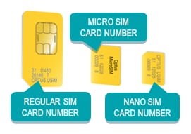 Check My Sim Card Online