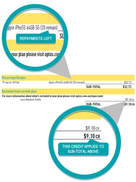 Optus mobile numbers